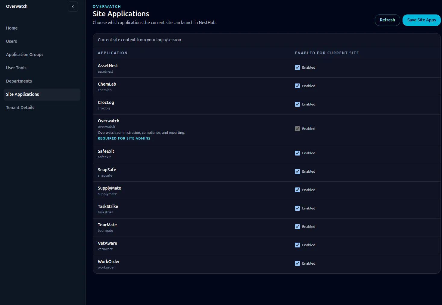 Overwatch department permissions and SSO administration screen